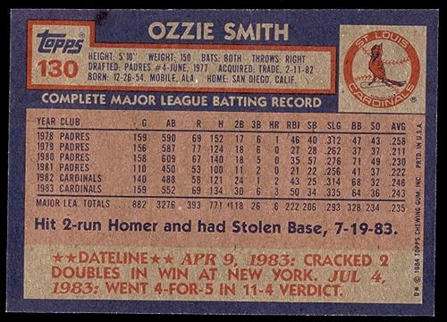 1984 Topps 130 Ozzie Smith NM-MT