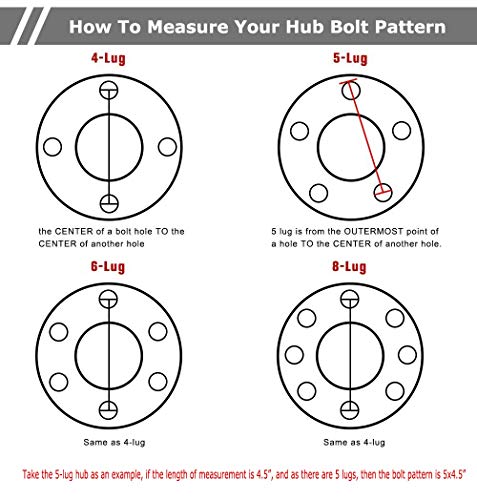 Libra Trailer 5 Lugs Idler Hub Kits 5 on 4.5 5x4.5 for 3500 lbs Axle 22017K Pack 2