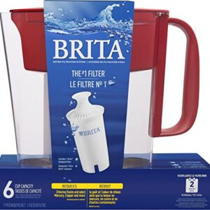 Brita Water Filter Pitcher for Tap and Drinking Water with 1 Standard Filter, Lasts 2 Months, 6-Cup Capacity, Christmas Gift for Men and Women, BPA Free, Red