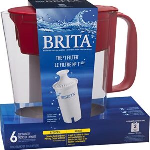 Brita Water Filter Pitcher for Tap and Drinking Water with 1 Standard Filter, Lasts 2 Months, 6-Cup Capacity, Christmas Gift for Men and Women, BPA Free, Red