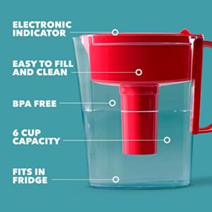 Brita Water Filter Pitcher for Tap and Drinking Water with 1 Standard Filter, Lasts 2 Months, 6-Cup Capacity, Christmas Gift for Men and Women, BPA Free, Red