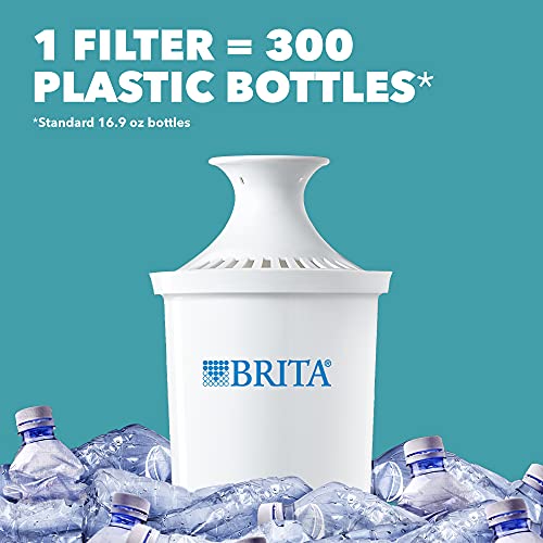 Brita Water Filter Pitcher for Tap and Drinking Water with 1 Standard Filter, Lasts 2 Months, 6-Cup Capacity, Christmas Gift for Men and Women, BPA Free, Red