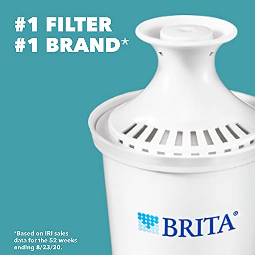 Brita Water Filter Pitcher for Tap and Drinking Water with 1 Standard Filter, Lasts 2 Months, 6-Cup Capacity, Christmas Gift for Men and Women, BPA Free, Red