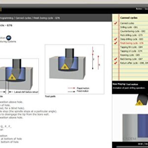 CADEM NCyclo Turn - Multimedia CNC teaching software