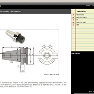 CADEM NCyclo Mill - Multimedia CNC teaching software