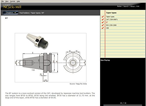 CADEM NCyclo Mill - Multimedia CNC teaching software