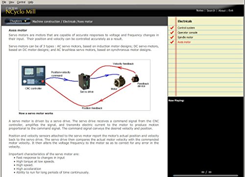 CADEM NCyclo Mill - Multimedia CNC teaching software