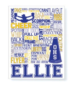 printchicks - cheerleading personalized typography print - cheer art poster decor for girl's room cheerleader gift