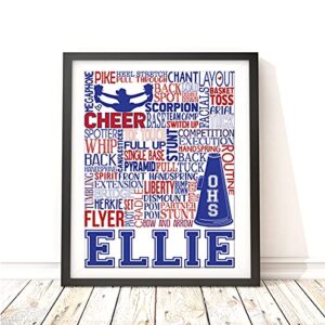 PrintChicks - Cheerleading Personalized Typography Print - Cheer Art Poster Decor for Girl's Room Cheerleader Gift