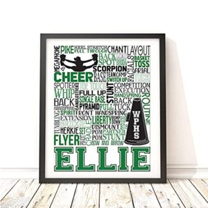 PrintChicks - Cheerleading Personalized Typography Print - Cheer Art Poster Decor for Girl's Room Cheerleader Gift