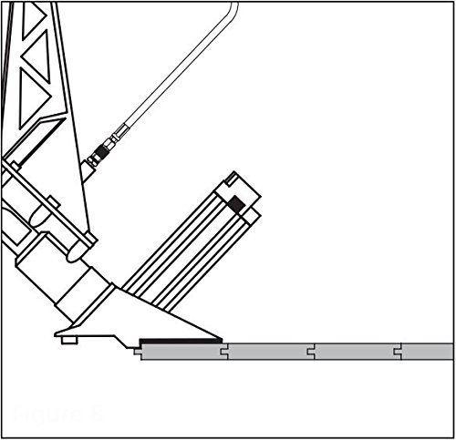 3PLUS HFSNSP 2-in-1 Pneumatic Flooring Nailer/Stapler