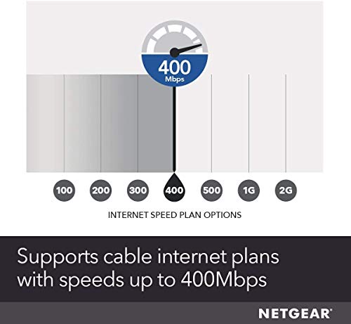 NETGEAR Cable Modem CM600 - Compatible with Cable Providers Including Xfinity by Comcast, Spectrum, Cox | for Cable Plans Up to 400 Mbps | DOCSIS 3.0 | 24x8