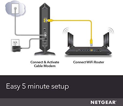 NETGEAR Cable Modem CM600 - Compatible with Cable Providers Including Xfinity by Comcast, Spectrum, Cox | for Cable Plans Up to 400 Mbps | DOCSIS 3.0 | 24x8