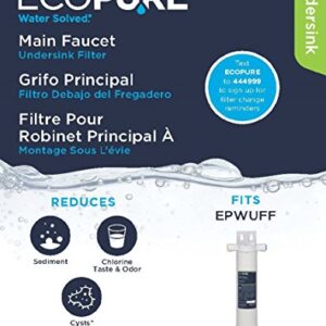 EcoPure Main Faucet Under Sink Replacement Water Filter (EPWURF) | NSF Certified | Fits EPWUFF System | 6-Month Filter Life, White