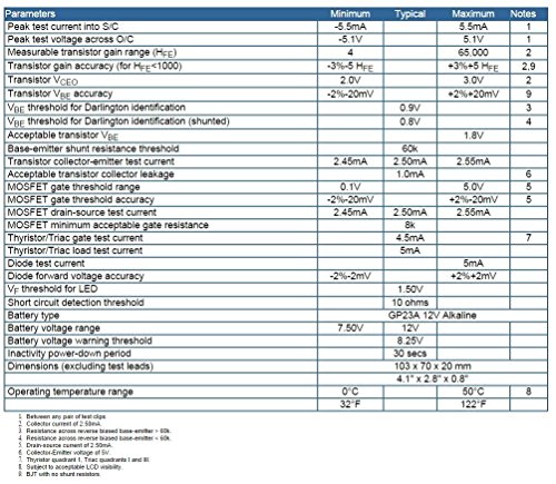 Peak Atlas DCA55 Semiconductor Analyzer from Japan