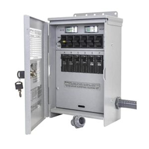 r206a pro/tran2 outdoor 20-amp 6-circuit 2 manual transfer switch with l14-20 power inlet