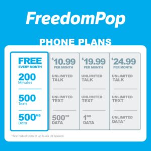 freedompop lg volt lte - white - no contract (certified refurbished)