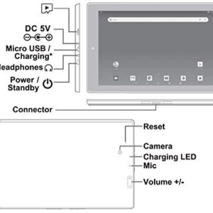 RCA Viking Pro 10" 2-in-1 Tablet 32GB Quad Core with Touchscreen and Detachable Keyboard Google Android 5.0