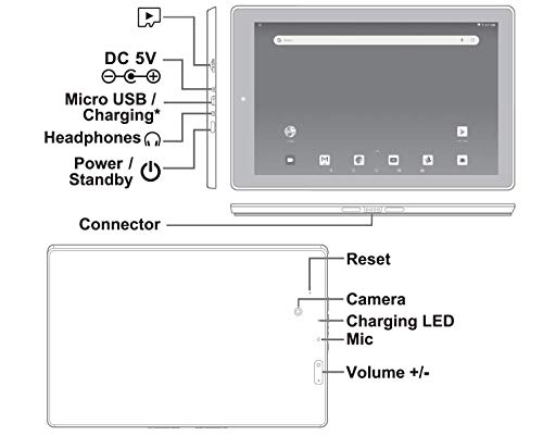 RCA Viking Pro 10" 2-in-1 Tablet 32GB Quad Core with Touchscreen and Detachable Keyboard Google Android 5.0