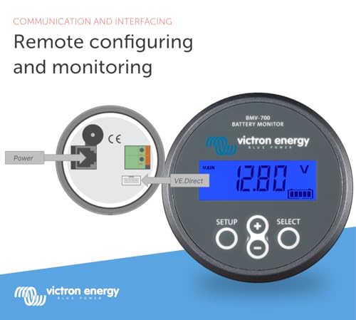 Victron Energy MPPT Control