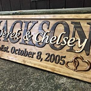 Personalized Wedding Gift Last Name Established Sign Family Name Signs Custom Wood Sign Carved Wood Decor 3D Hearts Couples Sign 5 Year Anniversary Gift