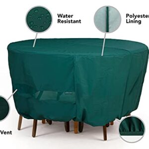 Covermates Round Firepit Cover - Light Weight Material, Weather Resistant, Elastic Hem, Fire Pit Covers-Green