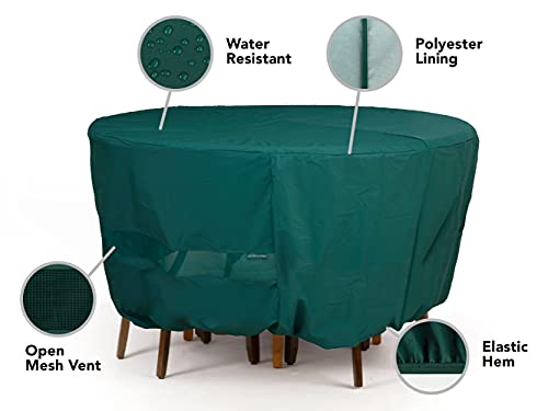 Covermates Round Firepit Cover - Light Weight Material, Weather Resistant, Elastic Hem, Fire Pit Covers-Green
