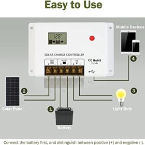 HQST 100W 12V Monocrystalline Solar Panel Kit w/ 30A PWM LCD Solar Charge Controller, 20Ft 12AWG Panel and Controller Connector Cables, Z-Brackets, 8Ft 10AWG Controller and Battery Connector Cables