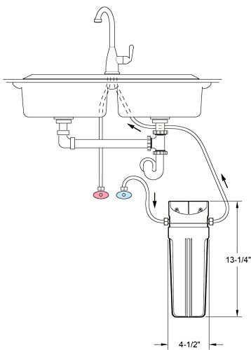 Glacier Bay HDGUSS4 Basic Under Sink Drinking Water Filtration System