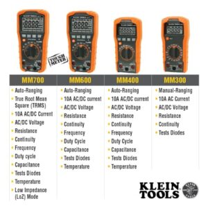Klein Tools MM400 Multimeter, Digital Auto Ranging, AC/DC Voltage, Current, Capacitance, Frequency, Duty-Cycle, Diode, Continuity, Temp 600V,Orange