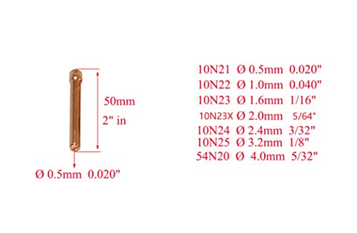 RIVERWELD TIG Jumbo Gas Lens Back Cap Long Alumina Nozzle Ceramic Cups Assorted Size Kit Fit QQ300 PTA DB SR WP 17 18 26 TIG Welding Torch 50pcs