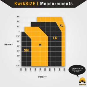 KwikSafety - Charlotte, NC - THUNDER 3D Ring Safety Harness [Pass Through Connectors] OSHA ANSI Industrial Full Body Fall Protection Personal Equipment Construction Scaffold Contractor