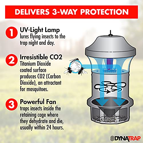 DynaTrap DT1775 Large Mosquito & Flying Insect Trap – Kills Mosquitoes, Flies, Wasps, Gnats, & Other Flying Insects – Protects up to 1 Acre