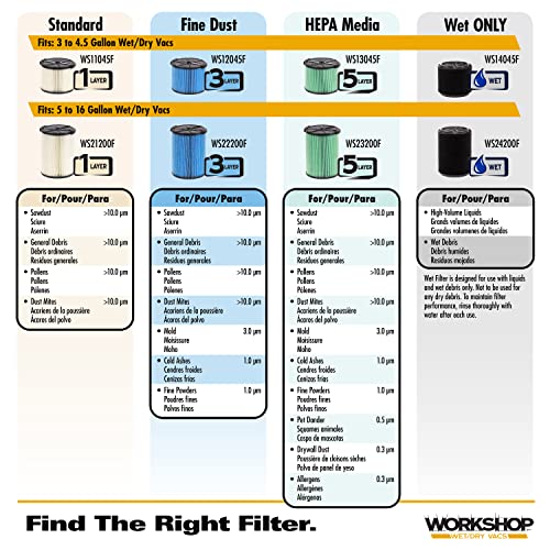 WORKSHOP Wet/Dry Vacs Vacuum Filters WS14045F Foam Filter (Single Wet Application Foam Filter Cartridge) For WORKSHOP 3-Gallon To 4.5-Gallon Shop Vacuum Cleaners