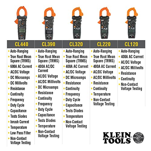 Klein Tools CL800 Digital Clamp Meter, Autoranging TRMS, AC/DC Volt/Current, LoZ, Continuity, Frequency, Capacitance, NCVT, Temp, More 1000V