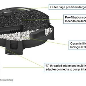 Aquascape 95110 Biological and Mechanical Submersible Pond Filter, small piece of pipe or 3/4-inch threaded fitting, Black