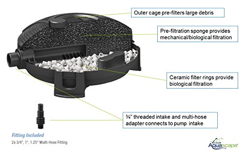 Aquascape 95110 Biological and Mechanical Submersible Pond Filter, small piece of pipe or 3/4-inch threaded fitting, Black