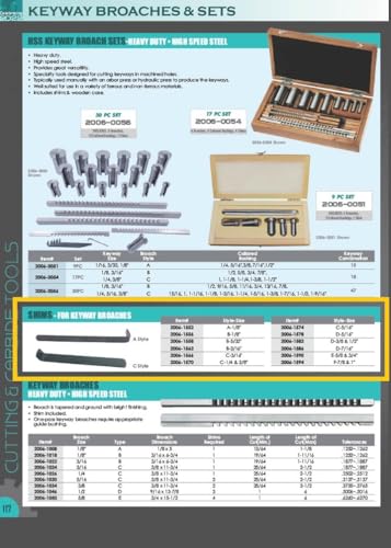 HHIP 2006-1570 Shim, C 1/4 and 3/8"