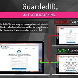 GuardedID Anti-Malware Keystroke Encryption Software | 1 Year, 2 Devices | PC, Mac