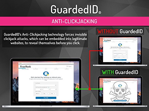 GuardedID Anti-Malware Keystroke Encryption Software | 1 Year, 2 Devices | PC, Mac