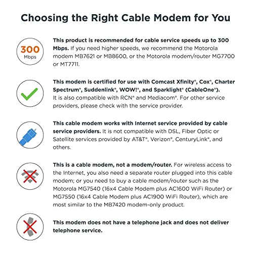 MOTOROLA 16x4 Cable Modem, Model MB7420, 686 Mbps DOCSIS 3.0, Certified by Comcast XFINITY, Charter Spectrum, Time Warner Cable, Cox, BrightHouse, and More