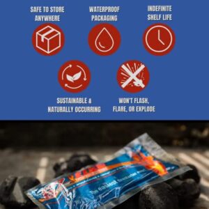 EZ FIRE FIRESTARTER for Fireplace, Campfire, or Grills. Safe, All Purpose, Effective, Waterproof, Windproof Fire Starter Gel Packets for Indoor or Outdoor Use. 50 Pack