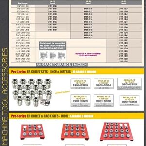 HHIP 3900-5188 ER-20 Spring Collet, 3/8"