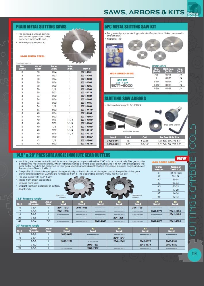 HHIP 5071-4203 3 x 3/64 x 1" High Speed Steel Plain Slitting Saw