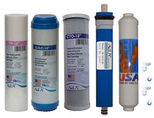 5 stage reverse osmosis replacement filter set with 50 gpd membrane with t33 post carbon filter, usa