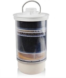 valued trade replacement cartridge filter of hexagon™ 8 stage water purifier water filter system