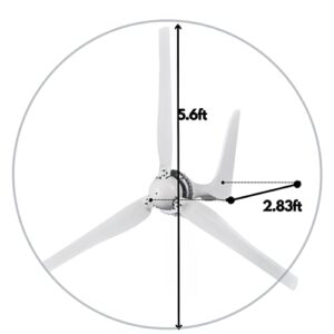 Automaxx Windmill 1500W 24V 60A Wind Turbine Generator kit. Automatic and Manual Braking System DIY Installation, MPPT Controller with Bluetooth Function.