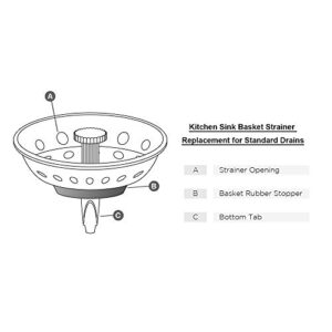 Highcraft 97333 Kitchen Sink Basket Strainer Replacement for Standard Drains (3.25 Inch) Chrome Plated Stainless Steel Body With Rubber Stopper, 3.25"