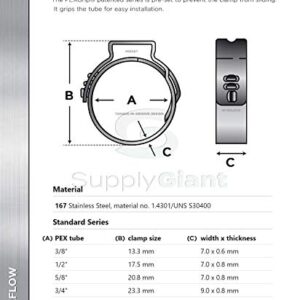 SUPPLY GIANT QYLU-DS34-70 Oetiker Style Pinch Clamps Pex Cinch Rings 1/2 INCH, Stainless Steel Pack of 50