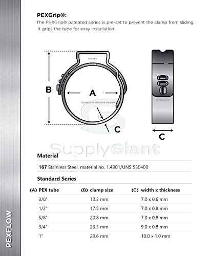 SUPPLY GIANT QYLU-DS34-70 Oetiker Style Pinch Clamps Pex Cinch Rings 1/2 INCH, Stainless Steel Pack of 50